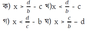 ssc Higher math chapter 6