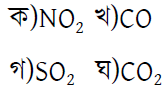 ssc chemistry