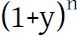 ssc higher math