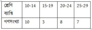 ssc math image3