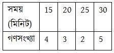 ssc math image4