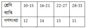 ssc math image5
