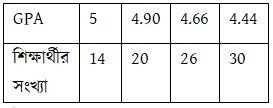 ssc math image6