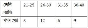 ssc math image7