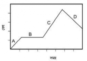 physics img2