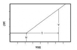 physics img3